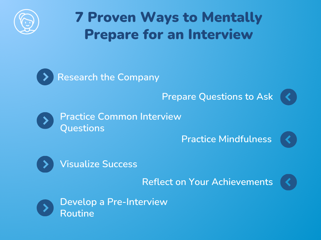 7 Proven Ways to Mentally Prepare for an Interview