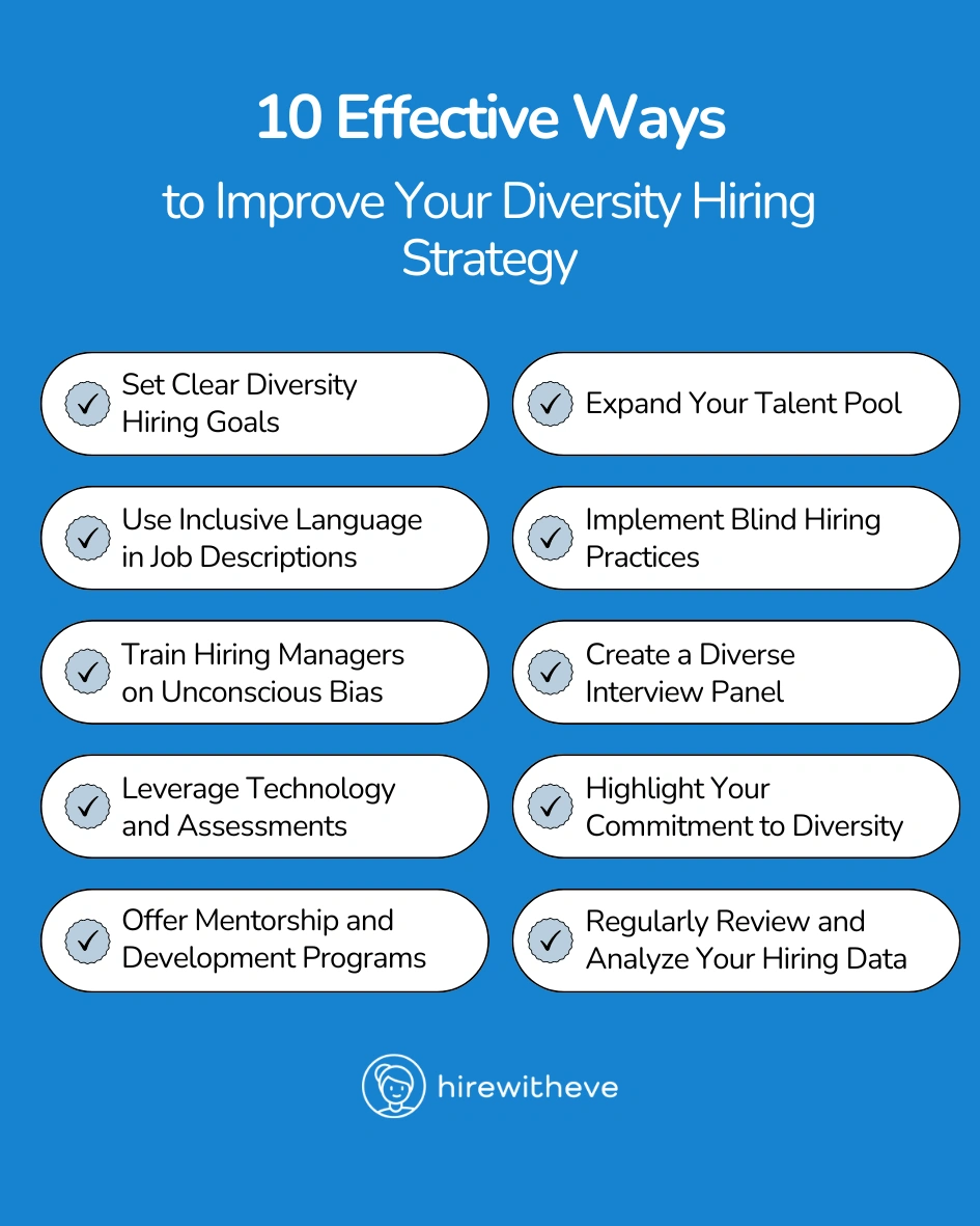 10 Effective Ways to Improve Your Diversity Hiring Strategy