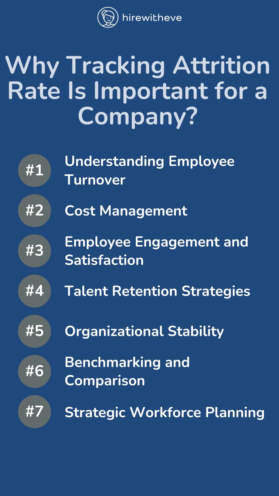 Why Tracking Attrition Rate Is Important for a Company?