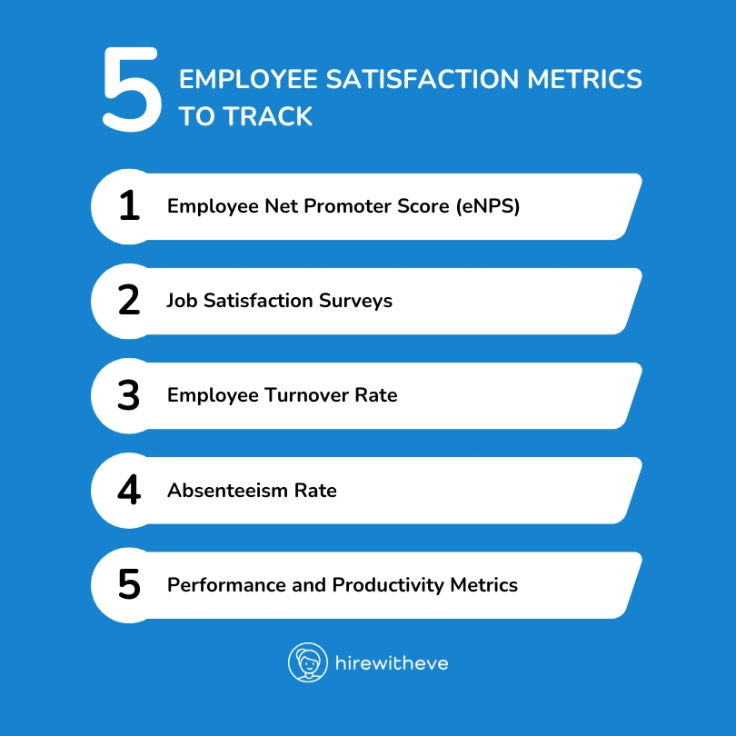 Top 5 Employee Satisfaction Metrics to Track