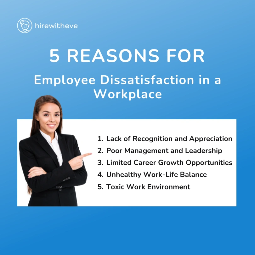 5 Major Reasons for Employee Dissatisfaction in a Workplace