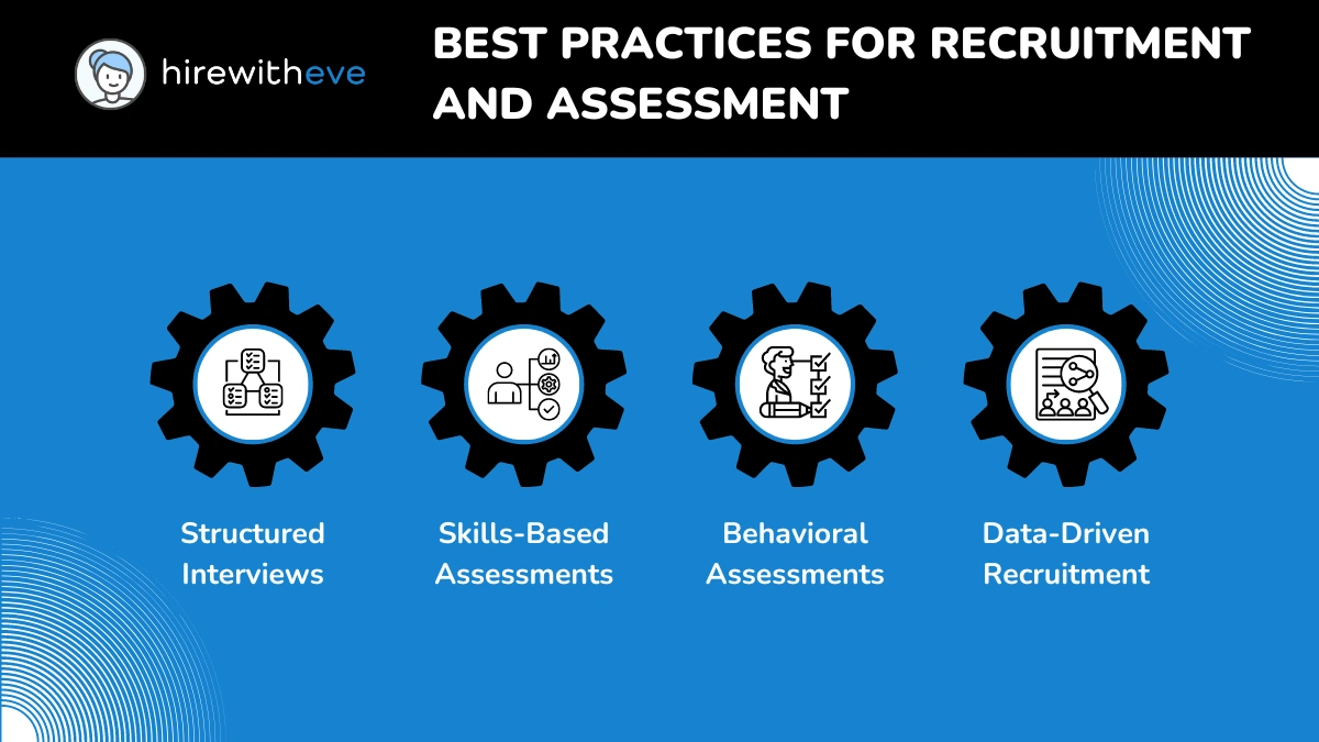 Best Practices for Recruitment and Assessment