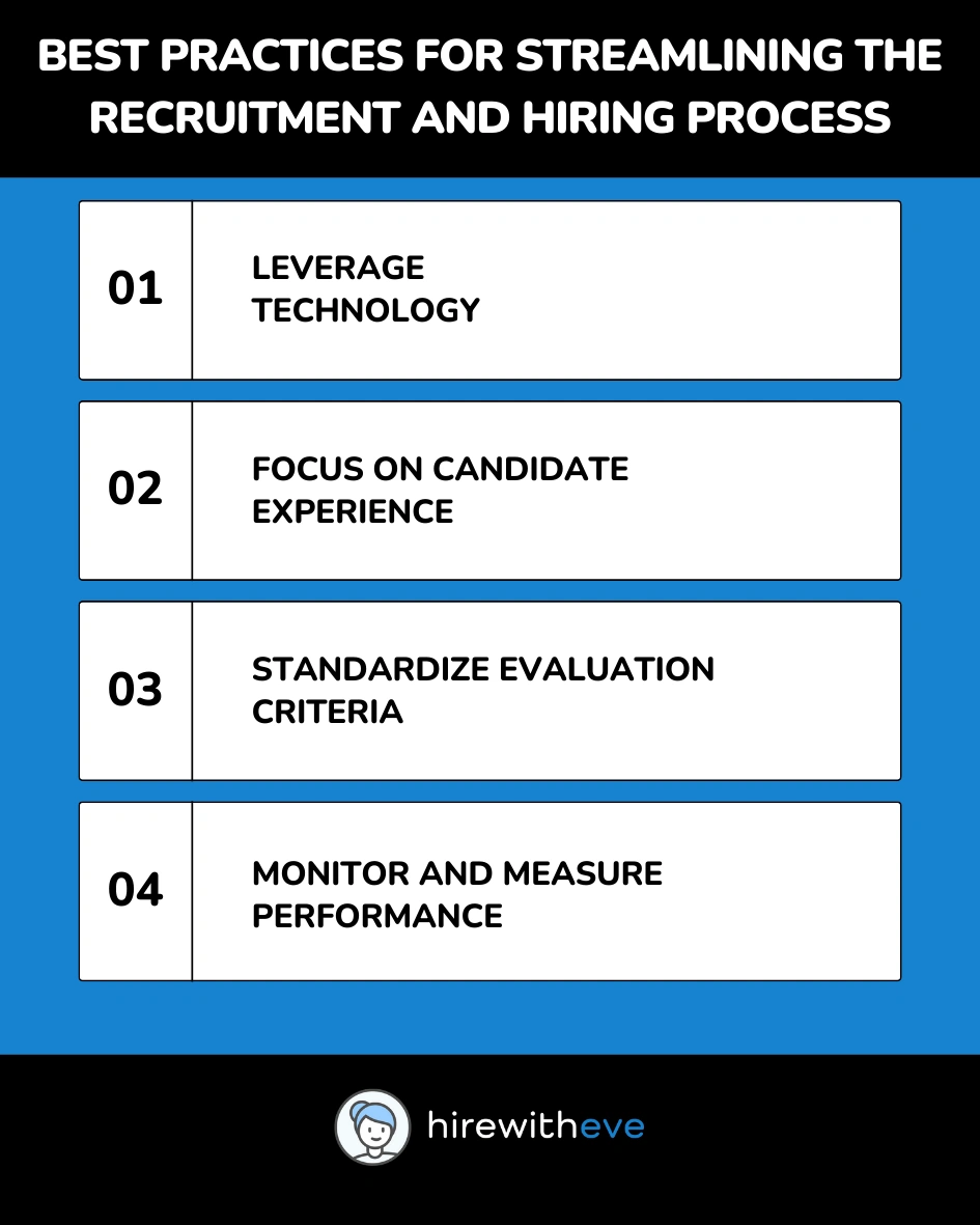 Best Practices for Streamlining the Recruitment and Hiring Process