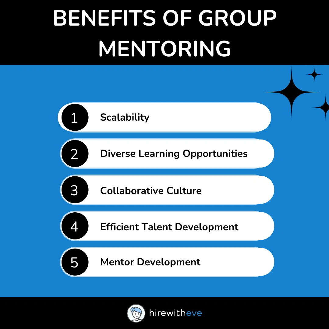 Benefits of Group Mentoring for Talent Acquisition