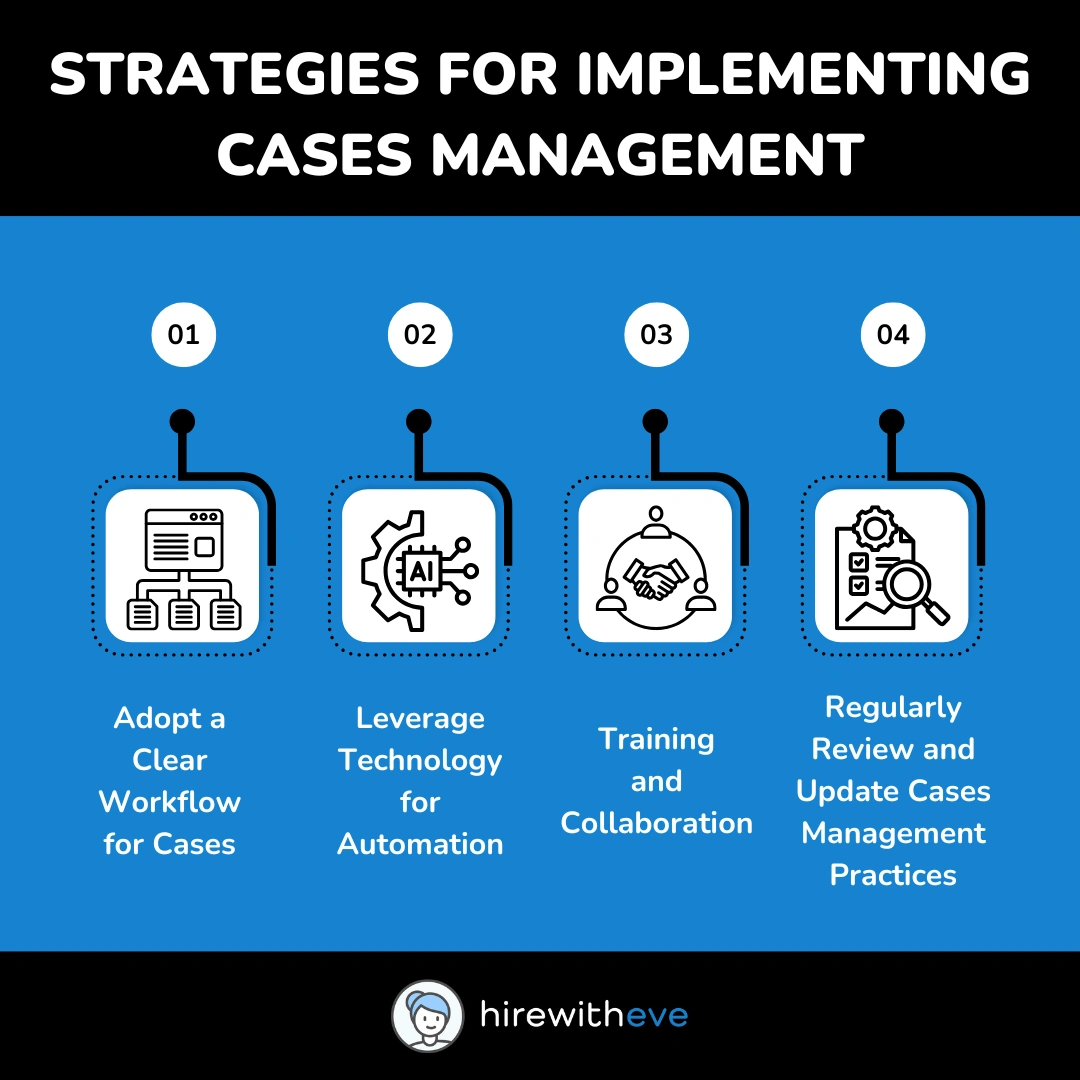 Effective Strategies for Implementing Case Management