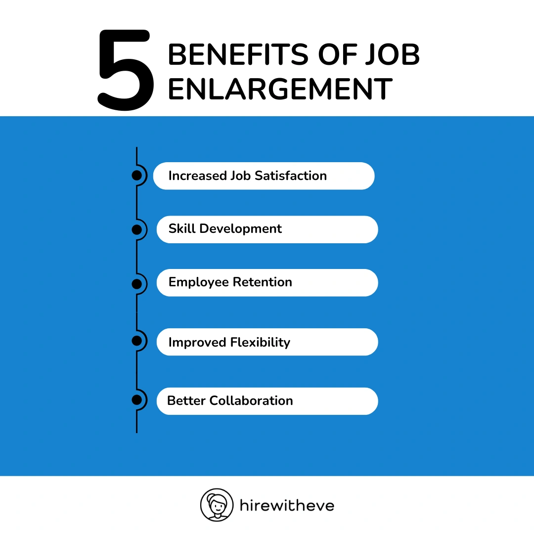 Benefits of Job Enlargement