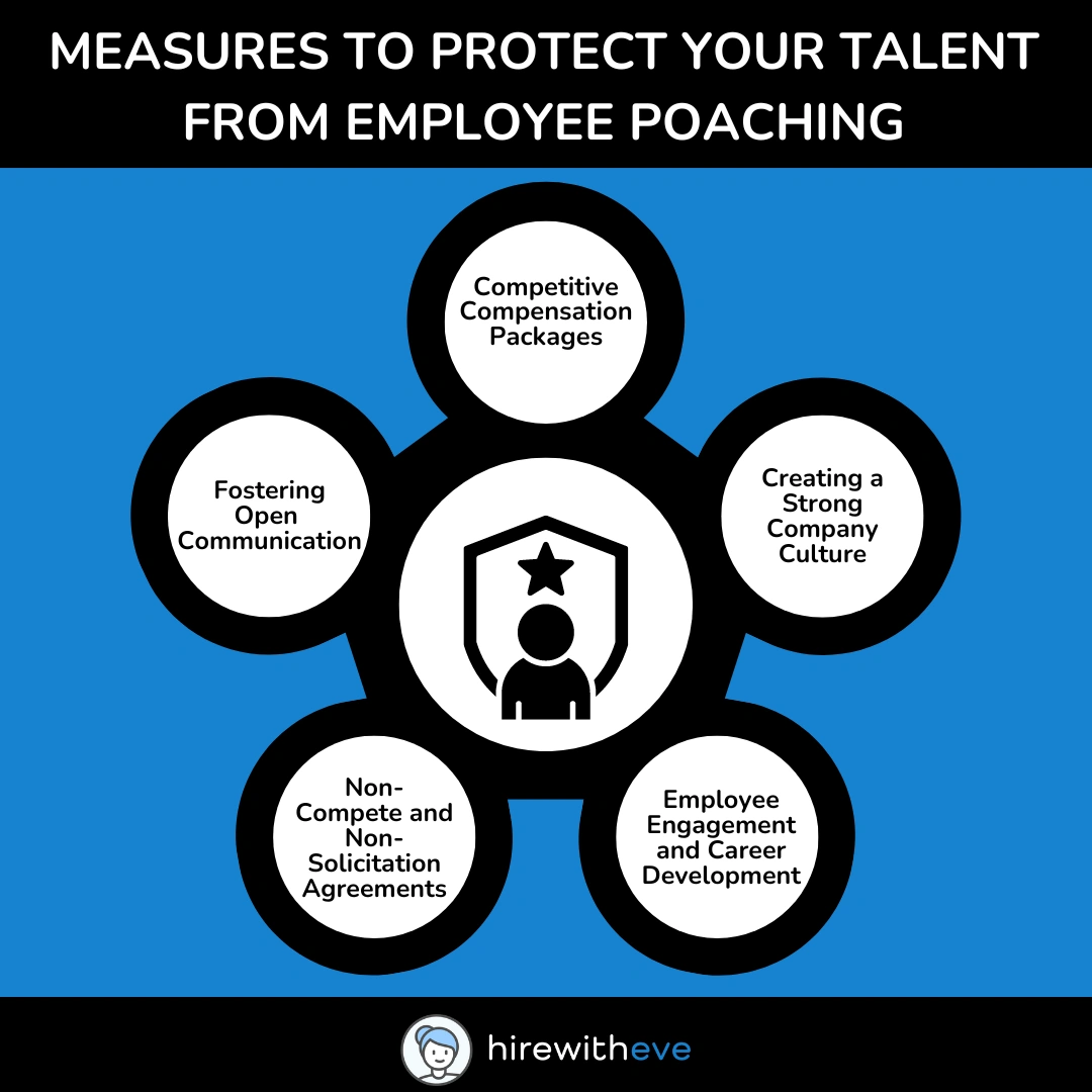 How to Protect Your Talent from Employee Poaching