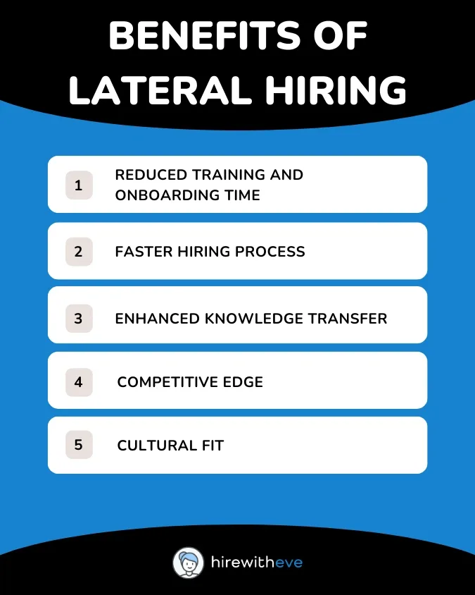 Benefits of Lateral Hiring