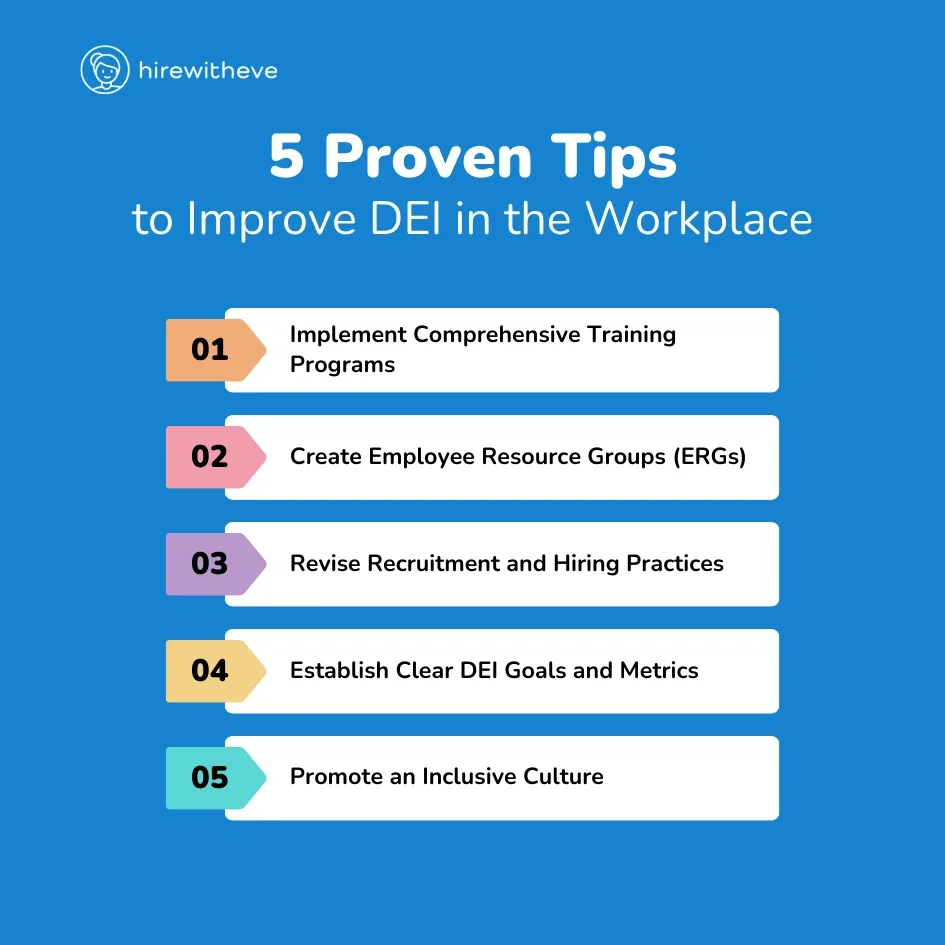 5 Proven Tips to Improve DEI in the Workplace