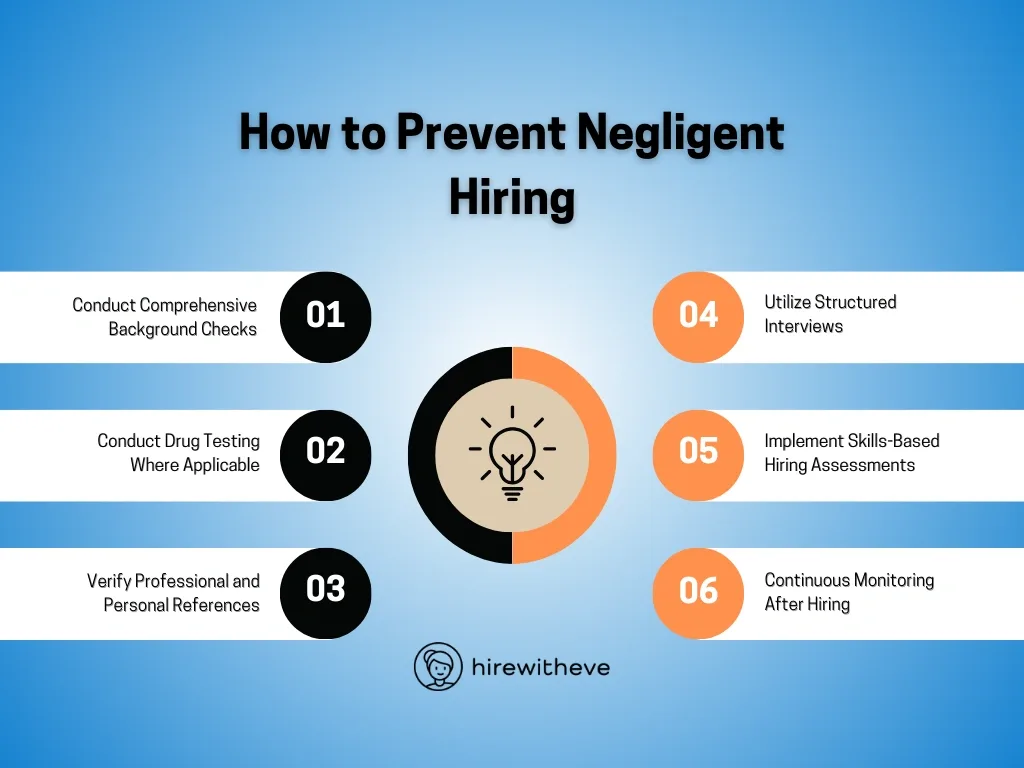 Prevent Negligent Hiring