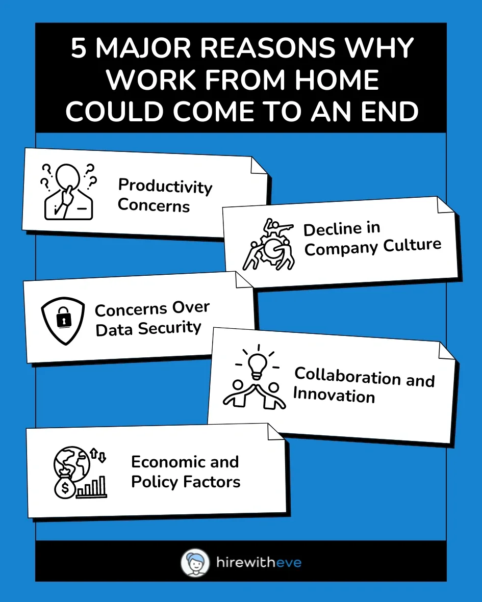 Reasons Why Work From Home Could Come To An End