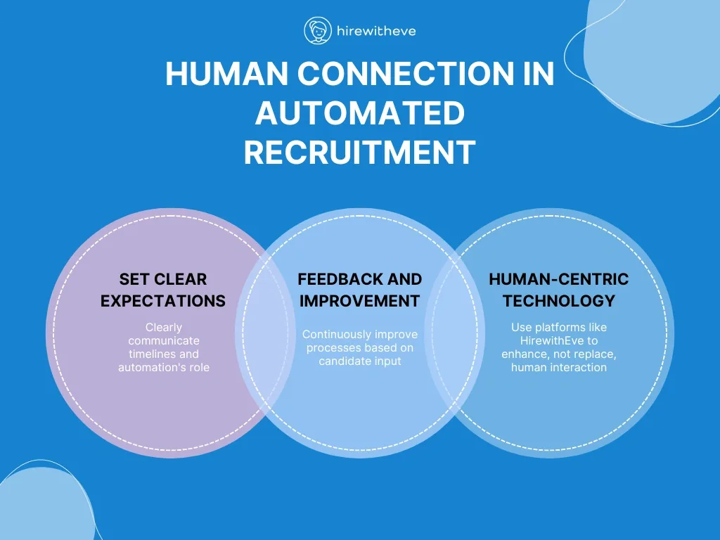 Balancing Technology and Humanity: Maintaining a Personal Touch in Automated Recruitment